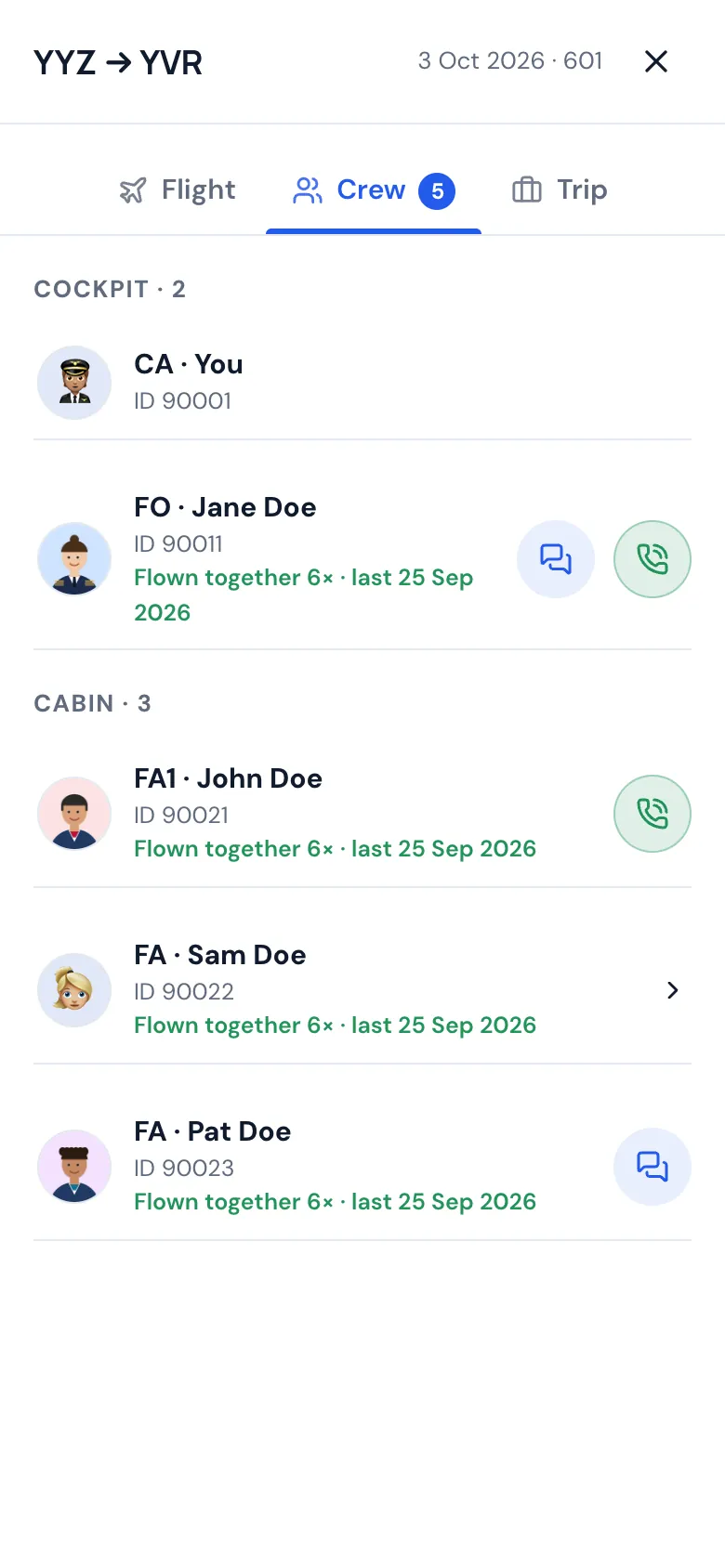 The crew of a flight on a phone, with pictures, and call and message buttons next to their names